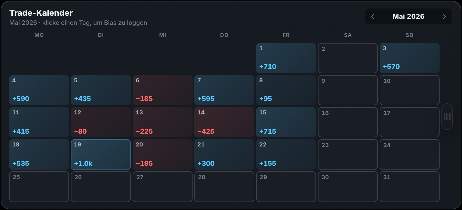 Trade-Kalender